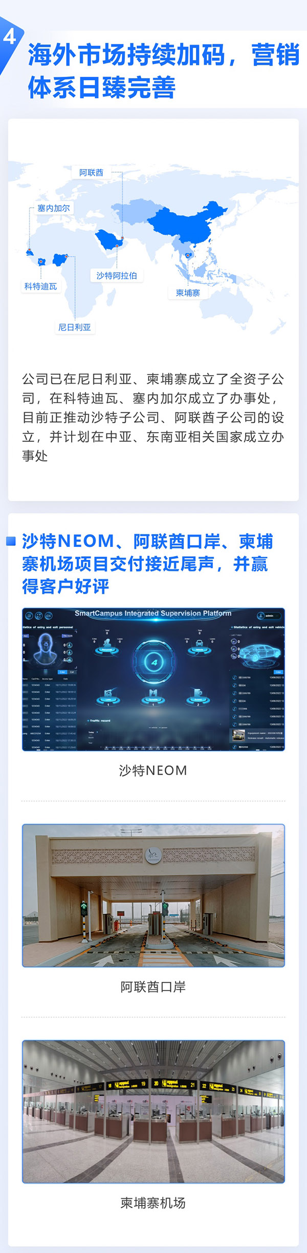 全面复苏！一图看懂易游(中国)yiyou·官方网页版,2023年半年报