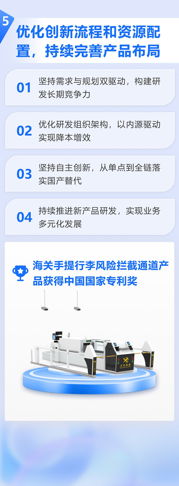 全面复苏！一图看懂易游(中国)yiyou·官方网页版,2023年半年报