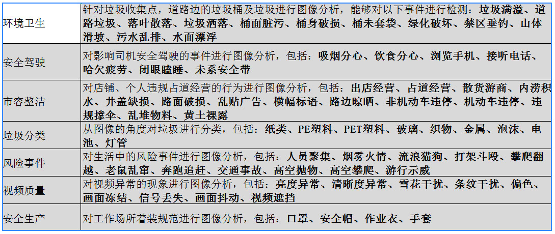 易游(中国)yiyou·官方网页版,：持续研发投入，创新产品及新赛道业务开拓初现成效
