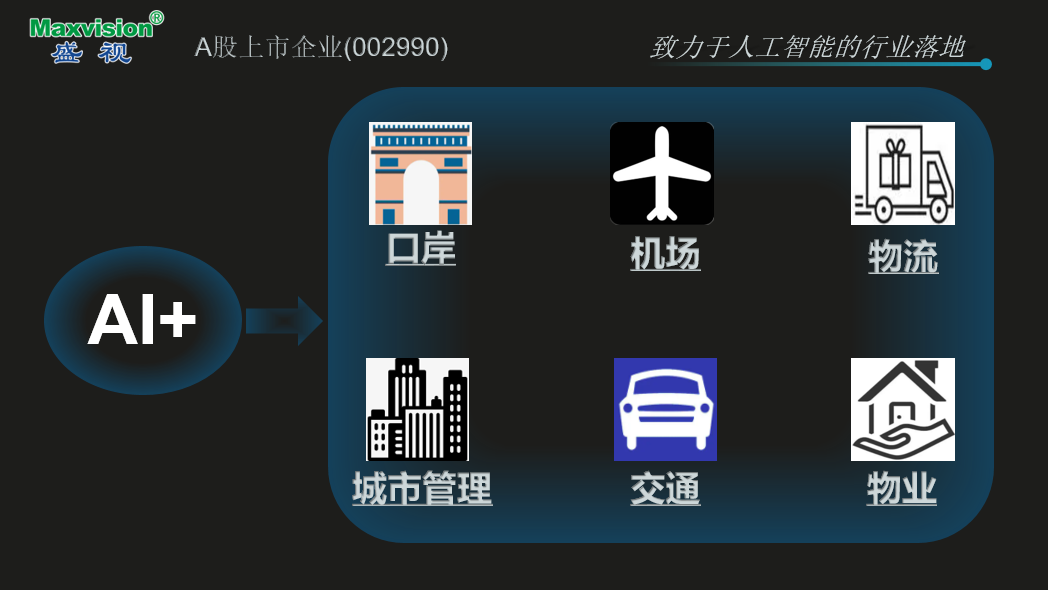 致力于人工智能的行业落地——易游(中国)yiyou·官方网页版,参加2021CPSE安博会并发表主题演讲