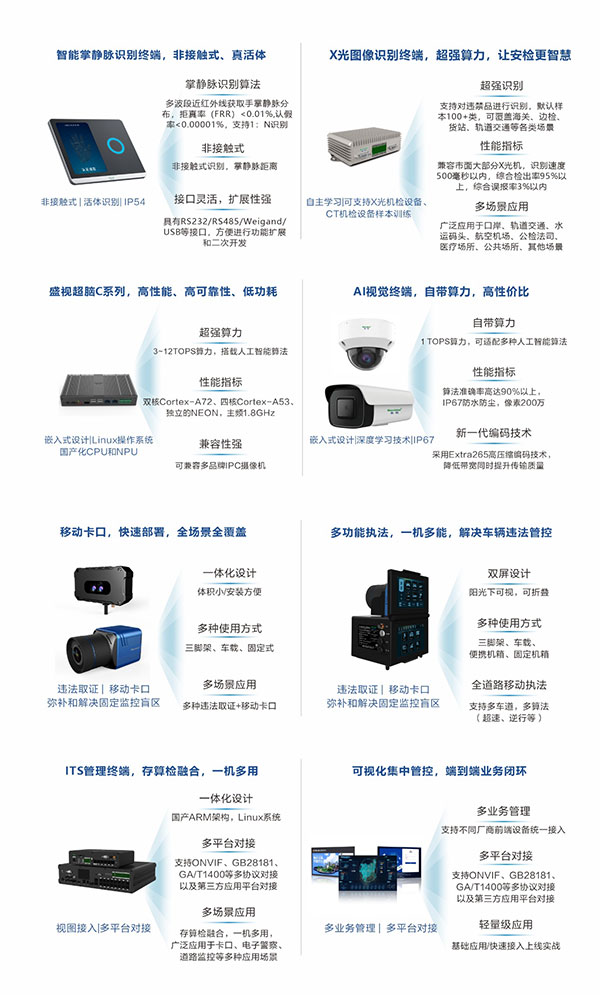 致力于人工智能的行业落地——易游(中国)yiyou·官方网页版,参加2021CPSE安博会并发表主题演讲