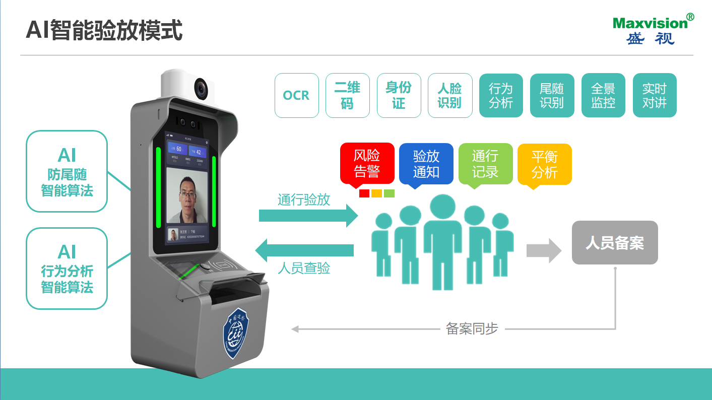 致力于人工智能的行业落地——易游(中国)yiyou·官方网页版,参加2021CPSE安博会并发表主题演讲