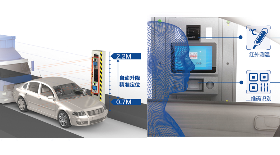 重磅发布：易游(中国)yiyou·官方网页版,发布智慧防疫整体解决方案