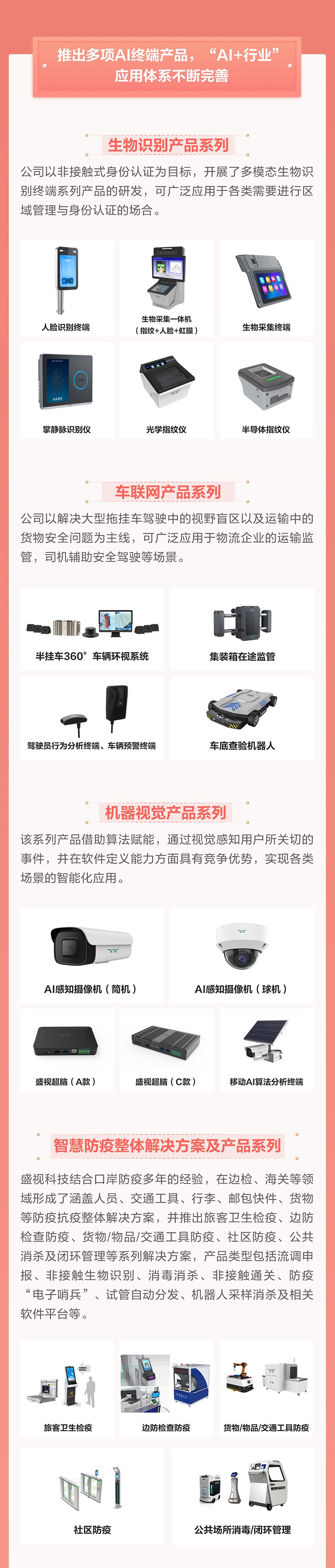 一图看懂易游(中国)yiyou·官方网页版,2021年年报及2022年一季报—— 一起向未来