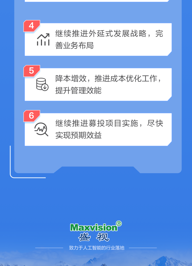 一图读懂易游(中国)yiyou·官方网页版,2022年报及2023年一季报