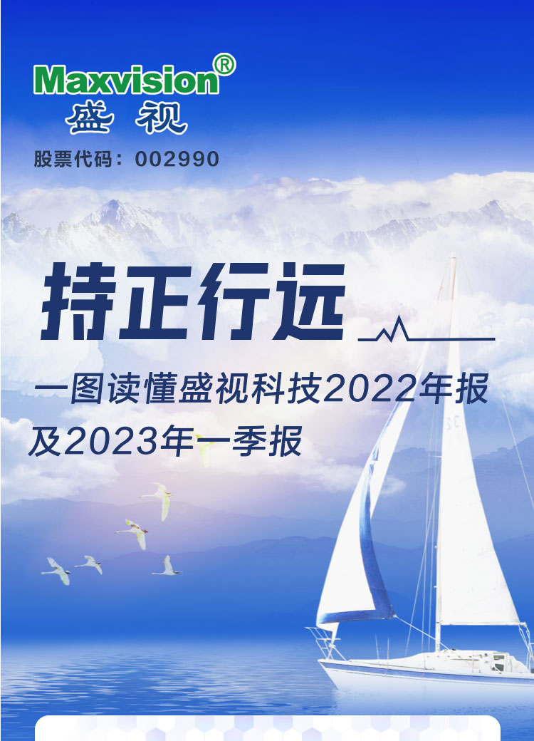 一图读懂易游(中国)yiyou·官方网页版,2022年报及2023年一季报