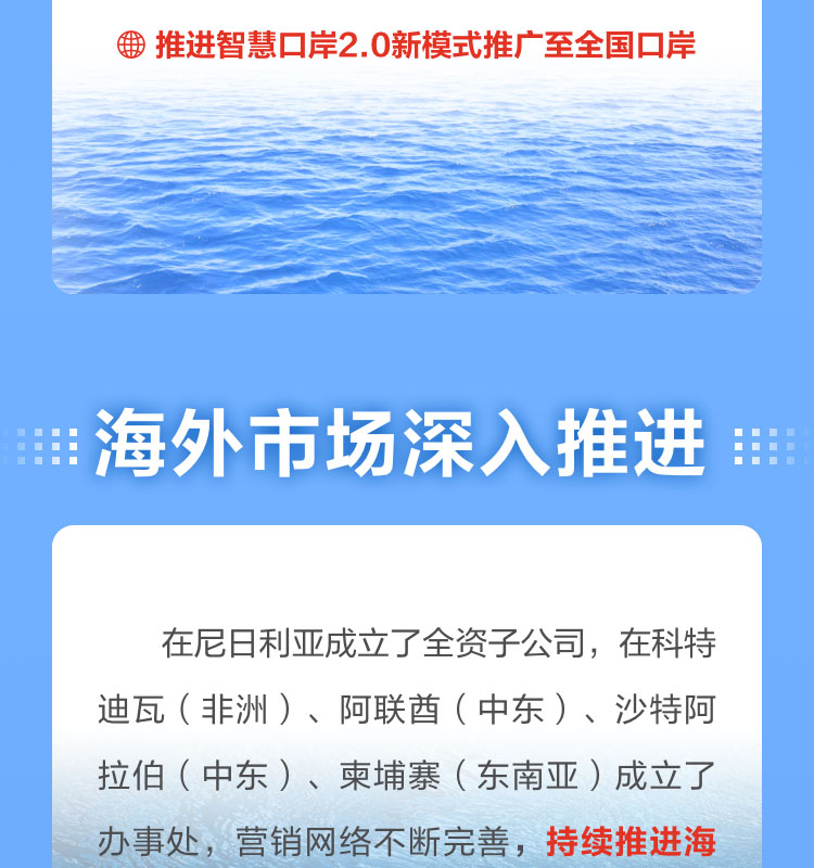 一图读懂易游(中国)yiyou·官方网页版,2022年报及2023年一季报