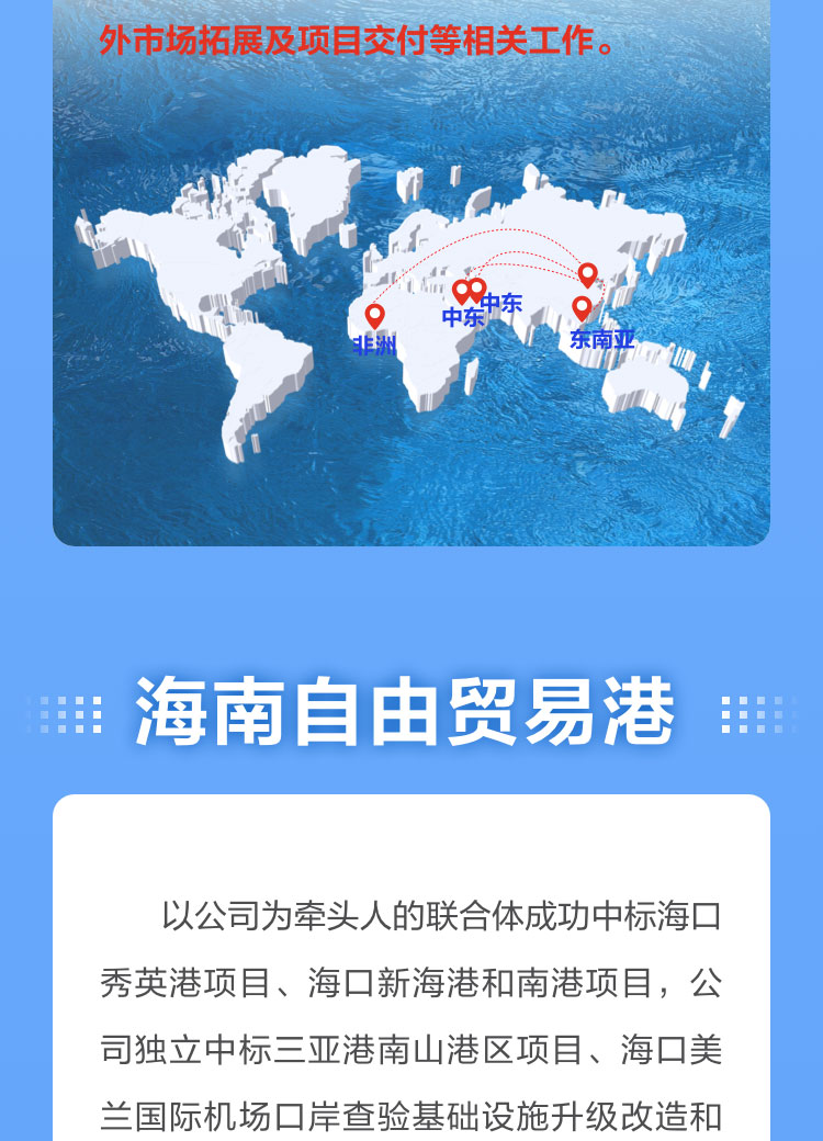 一图读懂易游(中国)yiyou·官方网页版,2022年报及2023年一季报