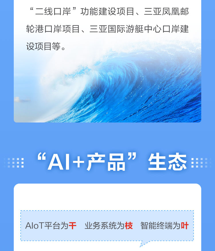 一图读懂易游(中国)yiyou·官方网页版,2022年报及2023年一季报