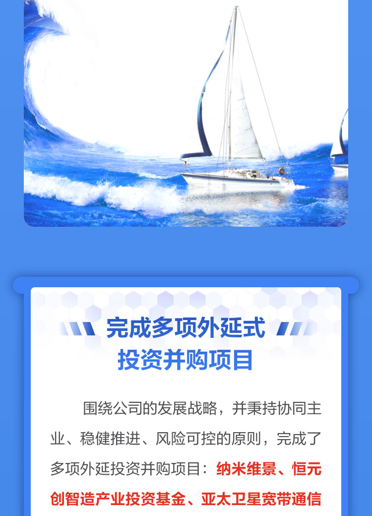 一图读懂易游(中国)yiyou·官方网页版,2022年报及2023年一季报