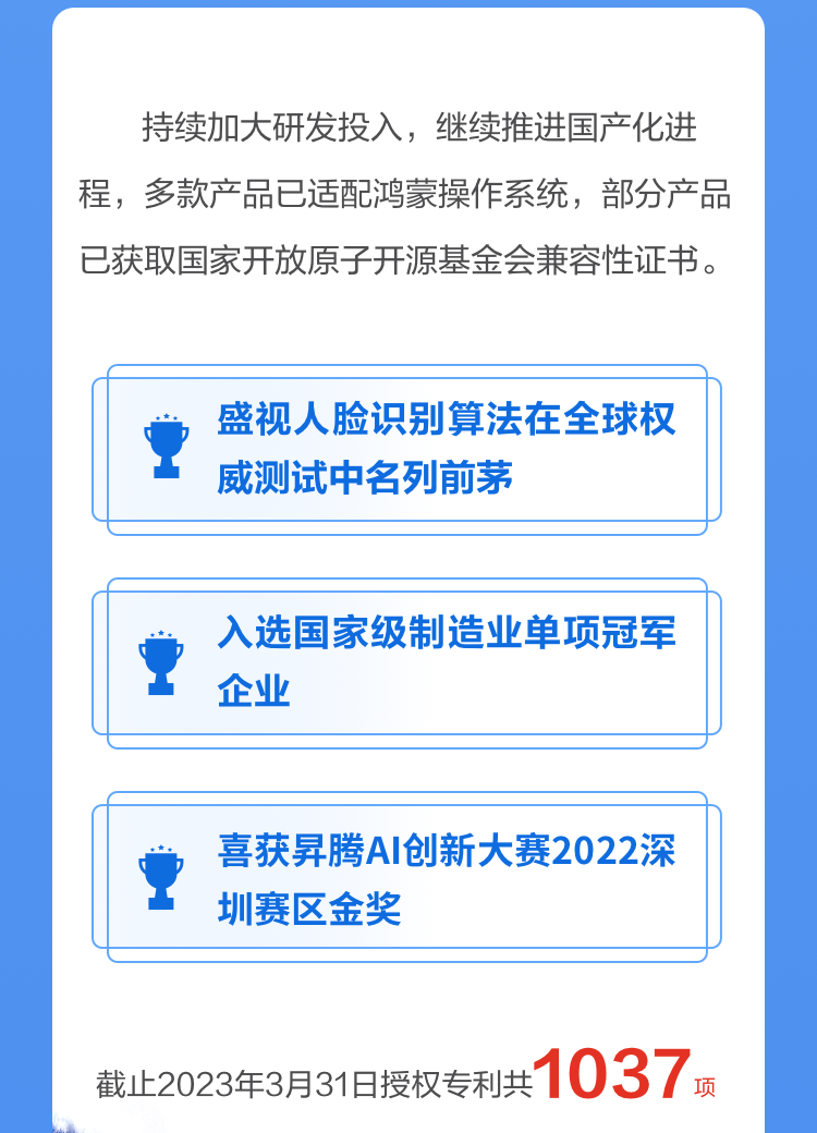 一图读懂易游(中国)yiyou·官方网页版,2022年报及2023年一季报